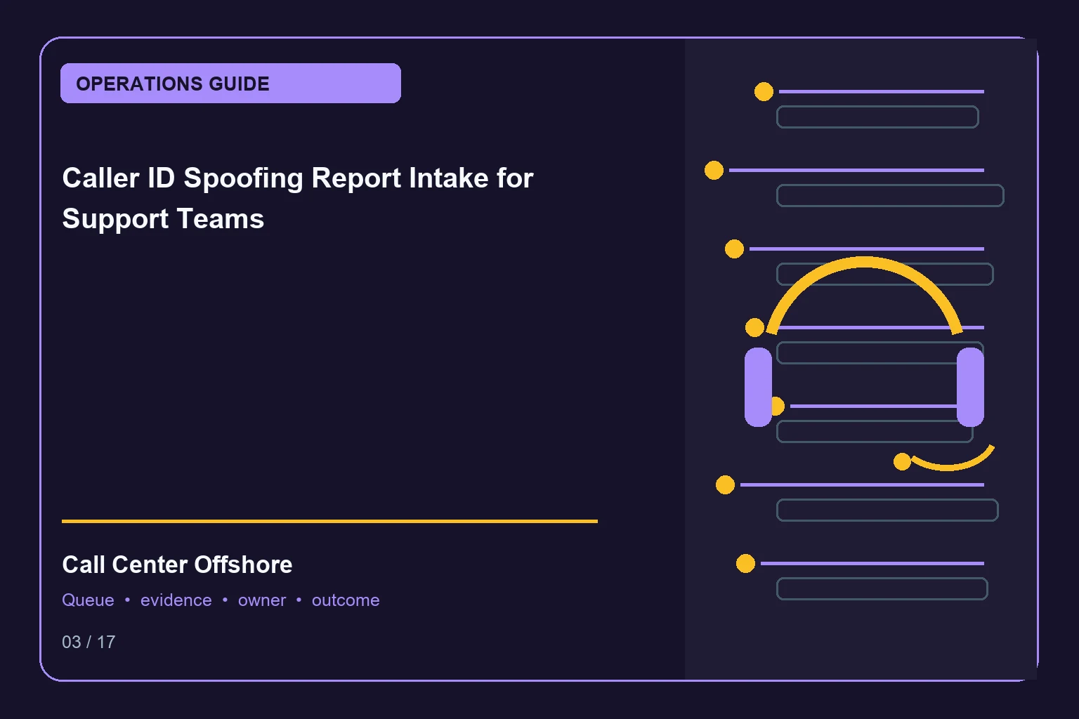 Caller ID Spoofing Report Intake for Support Teams editorial illustration